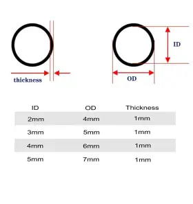 Rg-2345mm-3m Bbypp Clear Tubing Assortment 2mm 3mm 4mm 5mm Id 12 Meters Lengh In All 1mm Thic #3