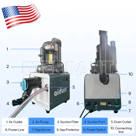Cx103020029 Eterfant Dental Electric Suction System Pump Variable Frequency Machine Vacuum 600l/min #3
