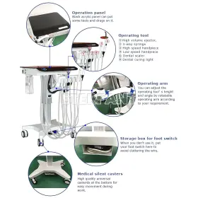Zl103020004 Eterfant Dental Mobile Delivery Cart Adjustable Treatment Unit System 4hole Gu-p302s Us #3
