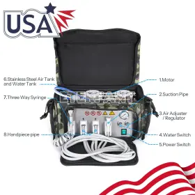 Zl103020024 Eterfant Portable Dental Delivery Unit Bag Air Compressor Suction System 4 Hole Bd-401 Us #2