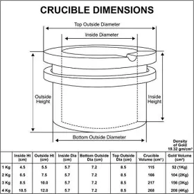 Hd-234ss Hardin 645710011832 2 Kg Crucible For - Hd-234 Cr2kg-2pk Pack Of #2