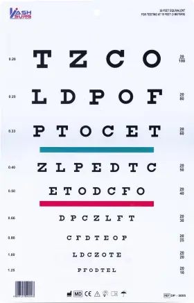 Dp-4401 Ksipl Eye Chart Snellen Wall Charts For Exams