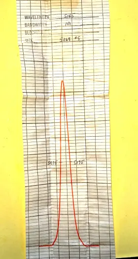 5145 Oriel Corporation 5268 1 Inch Dia. Narrow Bandpass Nm Filter No #3