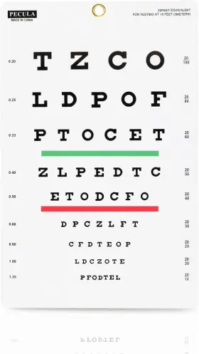 Haths-sh4-113 Pecula Eye Chart Snellen Wall Charts For