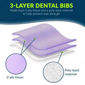 917459 Products Choice Dental Bib Purple Lavender 3 Layers 13 Inch W X 18 L Pack Of 50 #2