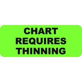 A1018 The Filing Supplies Shop Chart Labels Requires Thinning Fluorescent Green 2-1/4 Inch X 7/8