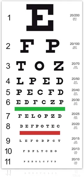 Haths-sh4-45 Trusty Eye Exam Chart Standard Snellen Vision Test At 20 Feet Vinyl