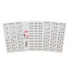 3M Pps Mix Ratio Inserts, 16066, Mini (6 Fl Oz), 10 Per Pack. Fixed Price $33.51.
