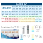 500PCS 100 Types Azdent Dental Diamond Burs Drills For High Speed Handpiece. Fixed Price $66.29.