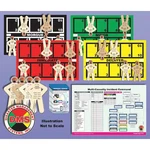 Disaster Management Systems Dms 05844 Training Kit, Emergency Response. Fixed Price $145.99.