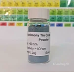 Antimony Tin Oxide (ato) Electrically Conductive Ceramic Nanopowder. Fixed Price $38.20.