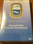 Diagnostic Data Collection By Gordon Christensen Dds Msd Pcc Dvd. Fixed Price $35.00.