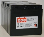 Apc Ups Replacement Battery Cartridge For RBC55 With Two Year Warranty. Fixed Price $179.99.