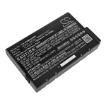 Battery For Philips 989803194541 860315 Molicel ME202C ME202EK TC20 TC30 TC50. Fixed Price $110.29.