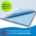 Tidi 359 Avalon Medical Drape Blue 40"X90" 50 Pack Disposable. Fixed Price $54.10.