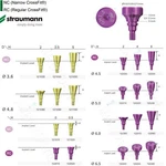 Us Dental Straumann Healing Abutments Closure Cover Screws Nc/rc Fit Iti Bl/blt. Fixed Price $299.99.