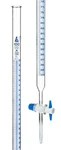 Eisco 100ML Schellbach Glass Burette - Class Ptfe Stopcock. Fixed Price $72.51.