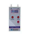 Responsive Respiratory Oxygen Analyzer. Fixed Price $169.99.