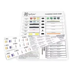 Spilfyter 577777 Chemical Classifier Chart. Fixed Price $19.95.