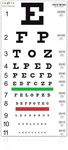 Trusty Snellen Eye Chart For Exams At 10 Feet. Fixed Price $15.10.